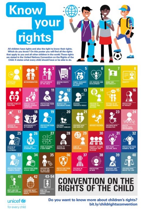 Rights Respecting School | Bantock Primary School